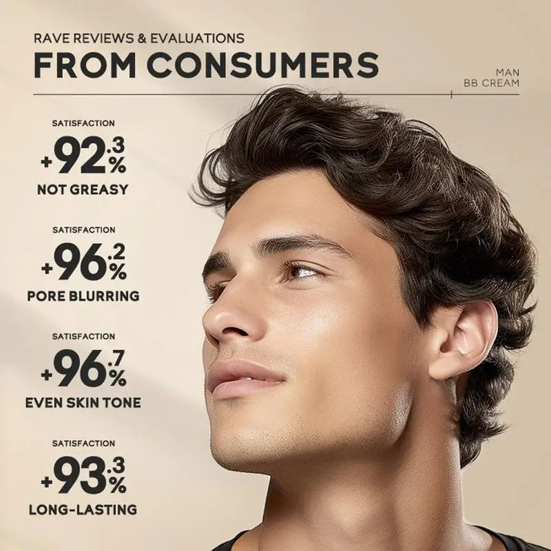 **Title:**
BB Cream for Men - All-in-One Moisturizer & Foundation
**Description:**
Achieve a flawless complexion with our BB Cream for Men, a multifunctional product that combines face moisturizer, makeup foundation, and