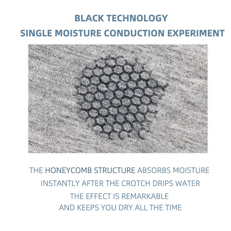 Ice Silk Mesh Boxer Shorts  
**Description:**  
Experience comfort and style with our Ice Silk Mesh Boxer Shorts for men. These sexy underpants offer a breathable fit and a sleek design, perfect for everyday wear. Availabl