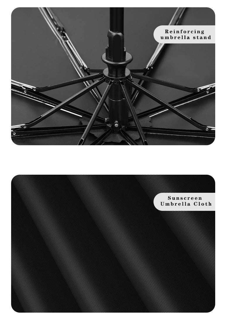 Houndstooth Automatic Travel Umbrella