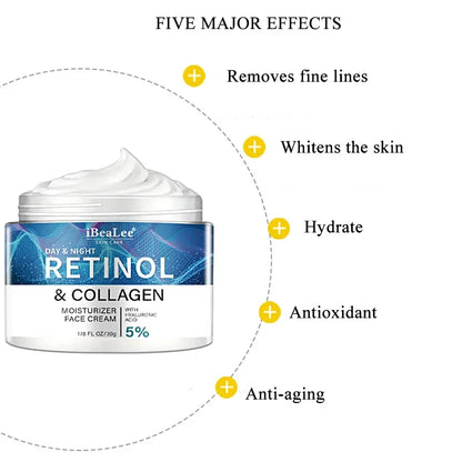 Men's Retinol Moisturizing Face Cream | Daily Facial Care