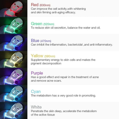 Foreverlily 7-Color LED Face & Neck Mask | At-Home Beauty Device