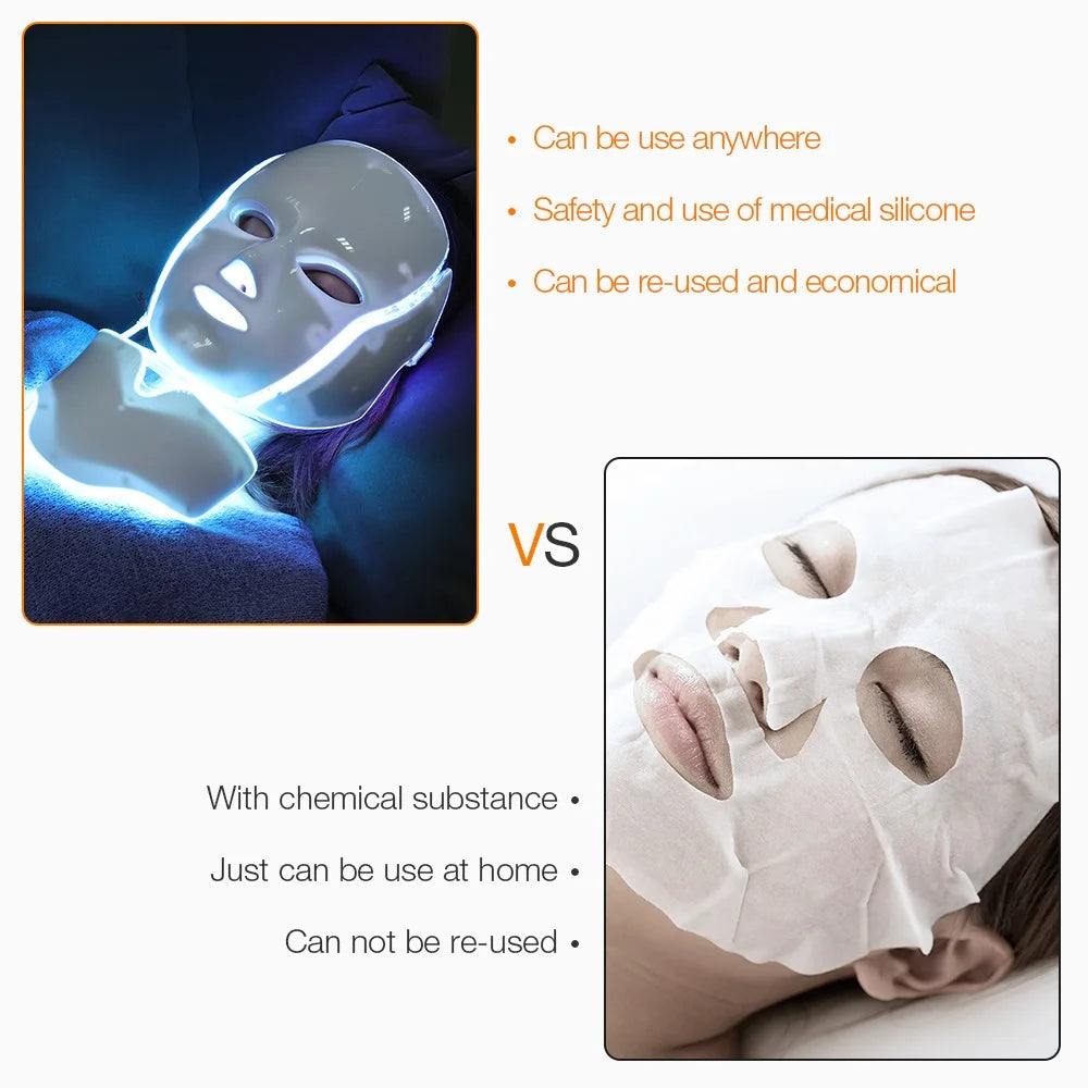 7-Color LED Facial Mask with Neck Light for Skin Rejuvenation, Acne Treatment, and Face Lifting.